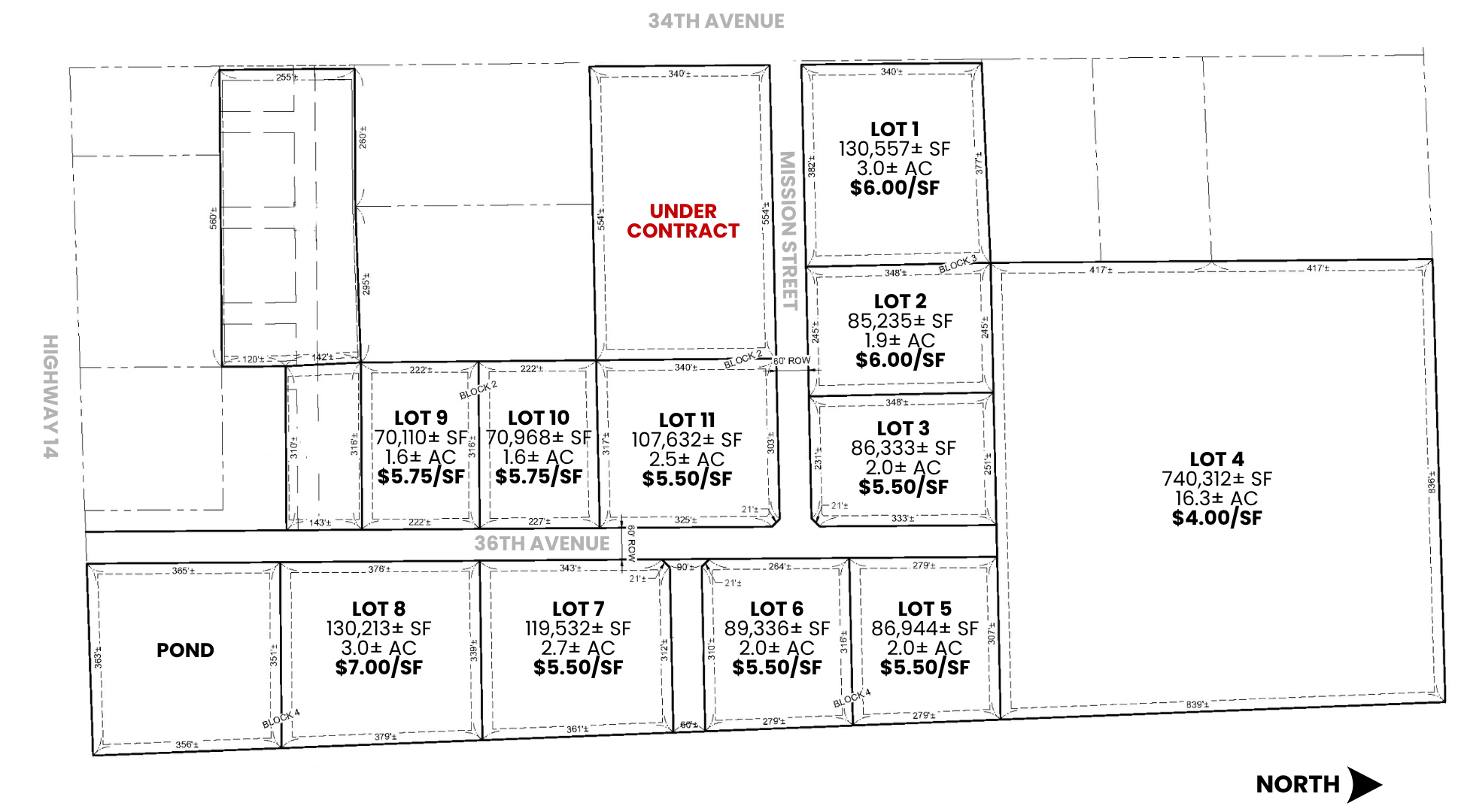 Legacy Industrial Park, Brookings-3