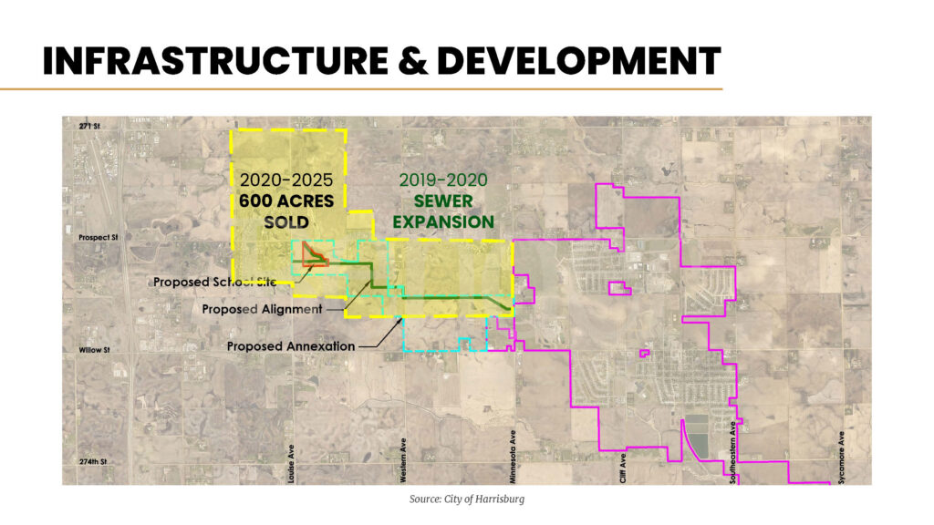 Aerial map of south Harrisburg showing the 2019–2020 sewer expansion area and the 600 acres sold from 2020 to 2025 in the highlighted development zone near Baker Crossing Golf Course. Source: City of Harrisburg.
